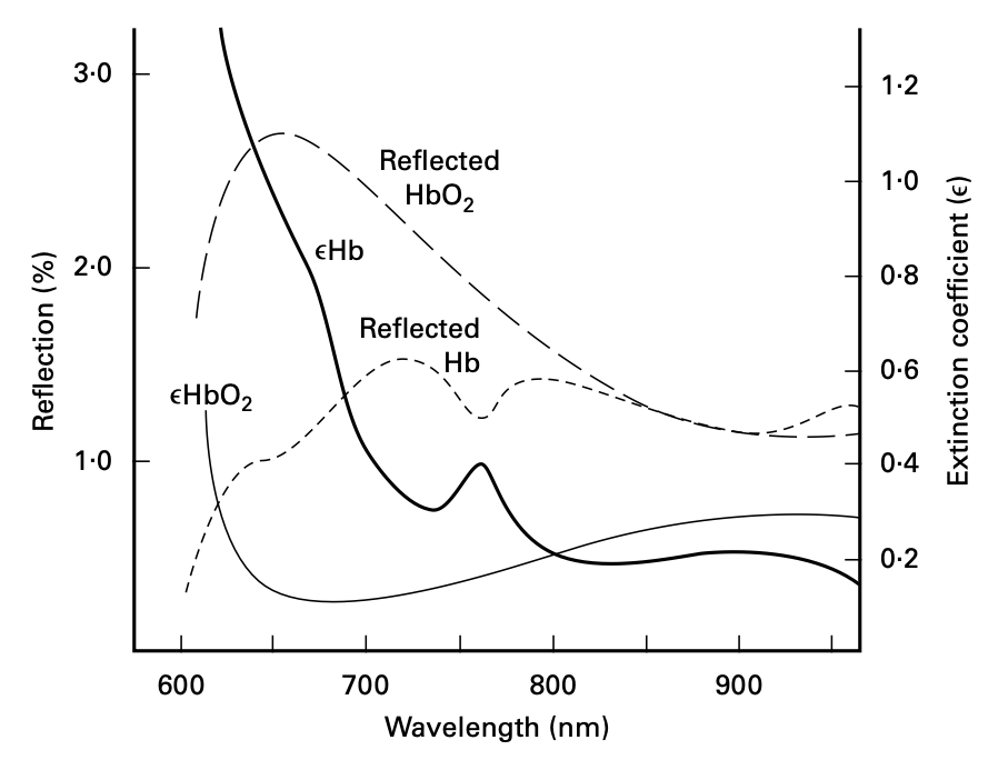 absorption_vs_reflection_spectra