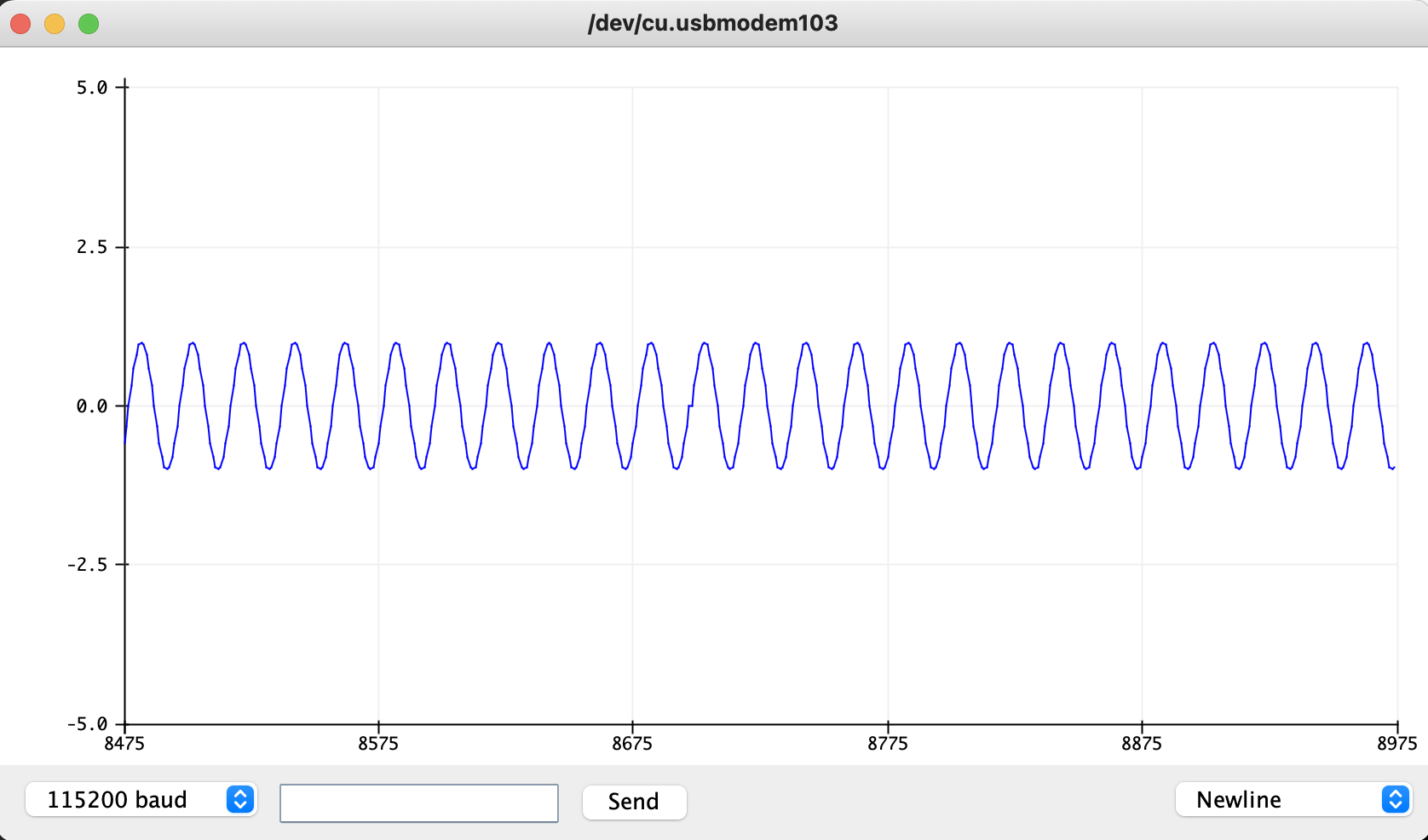 serial_plotter_result