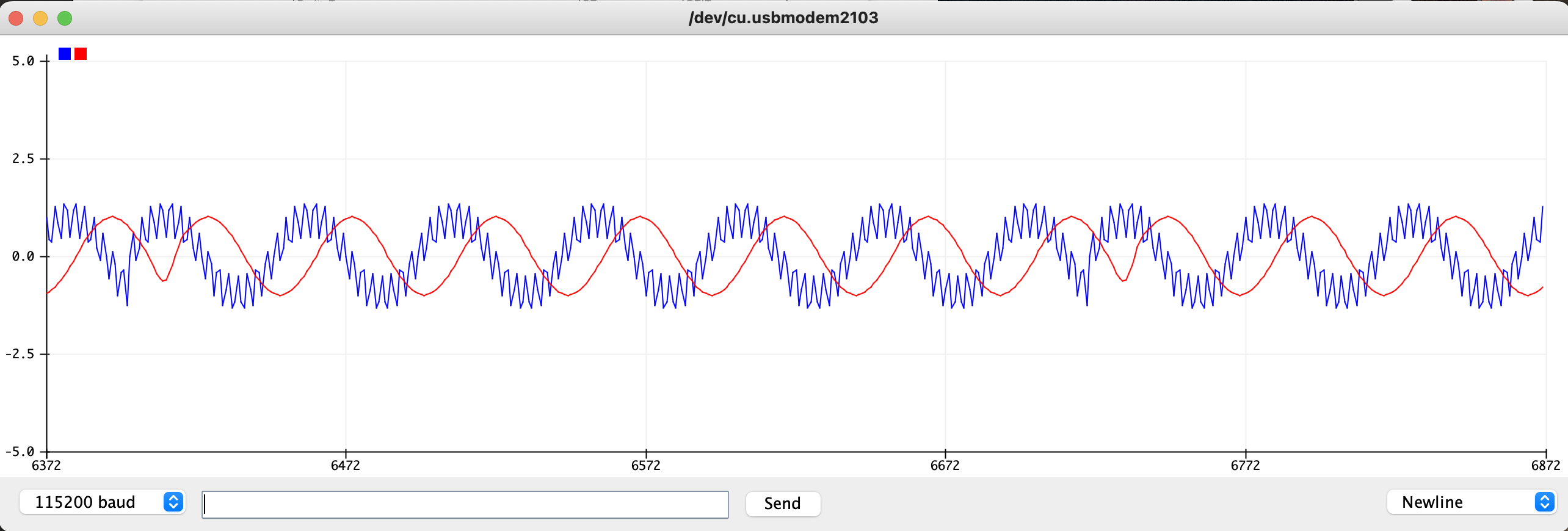 convolution_cmsis_dsp_result