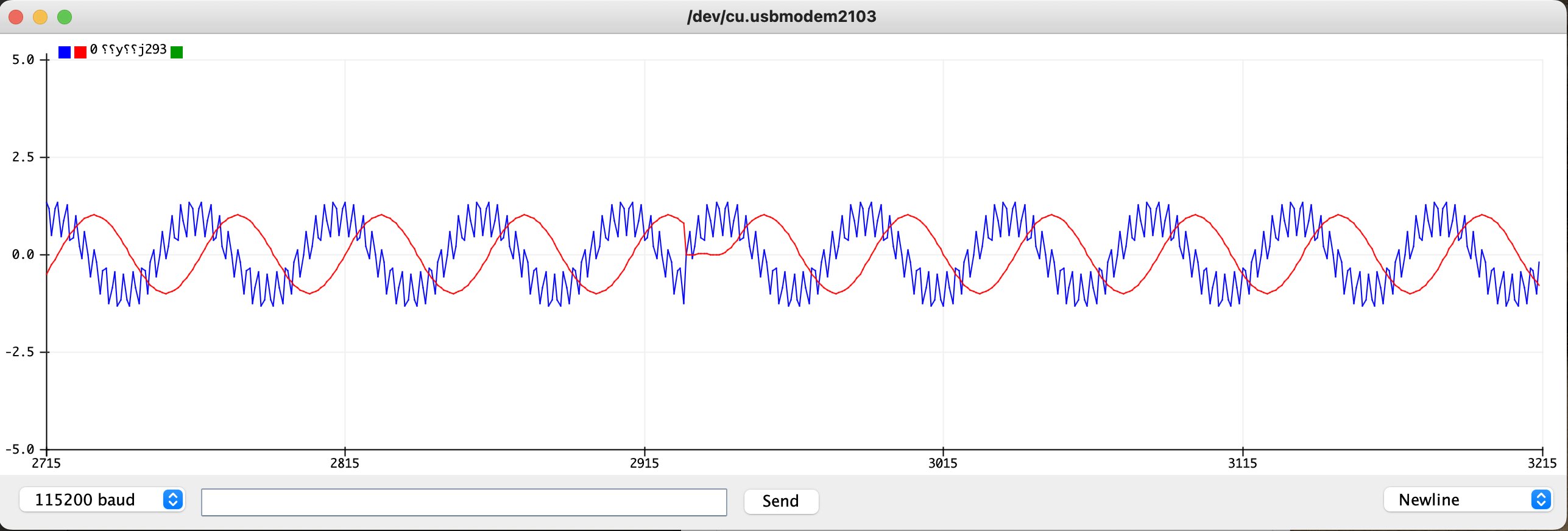 convolution_result