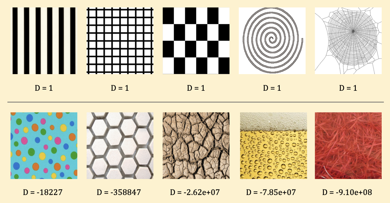 directionality_results