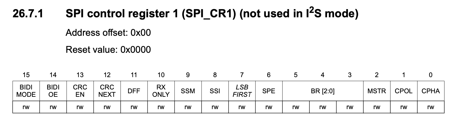 SPI_CR1