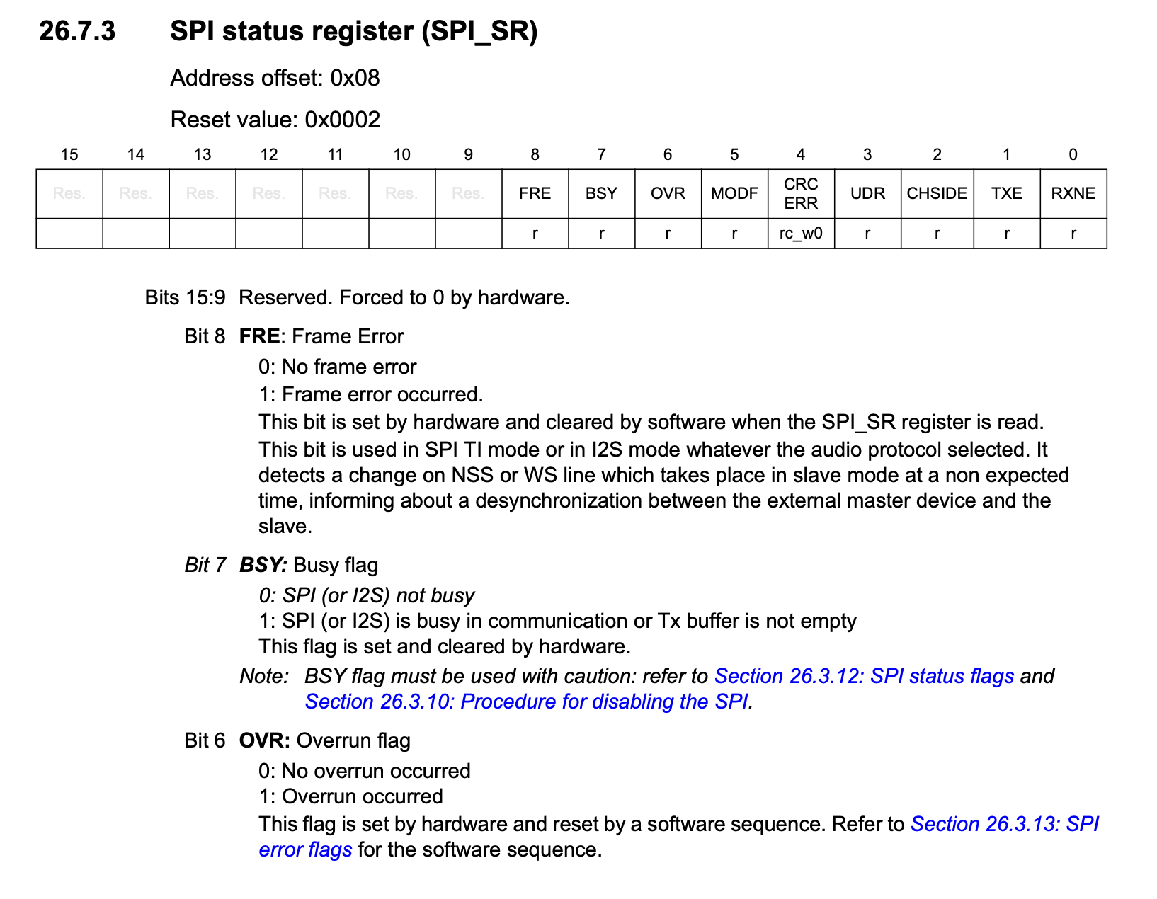 SPI_SR_BSY